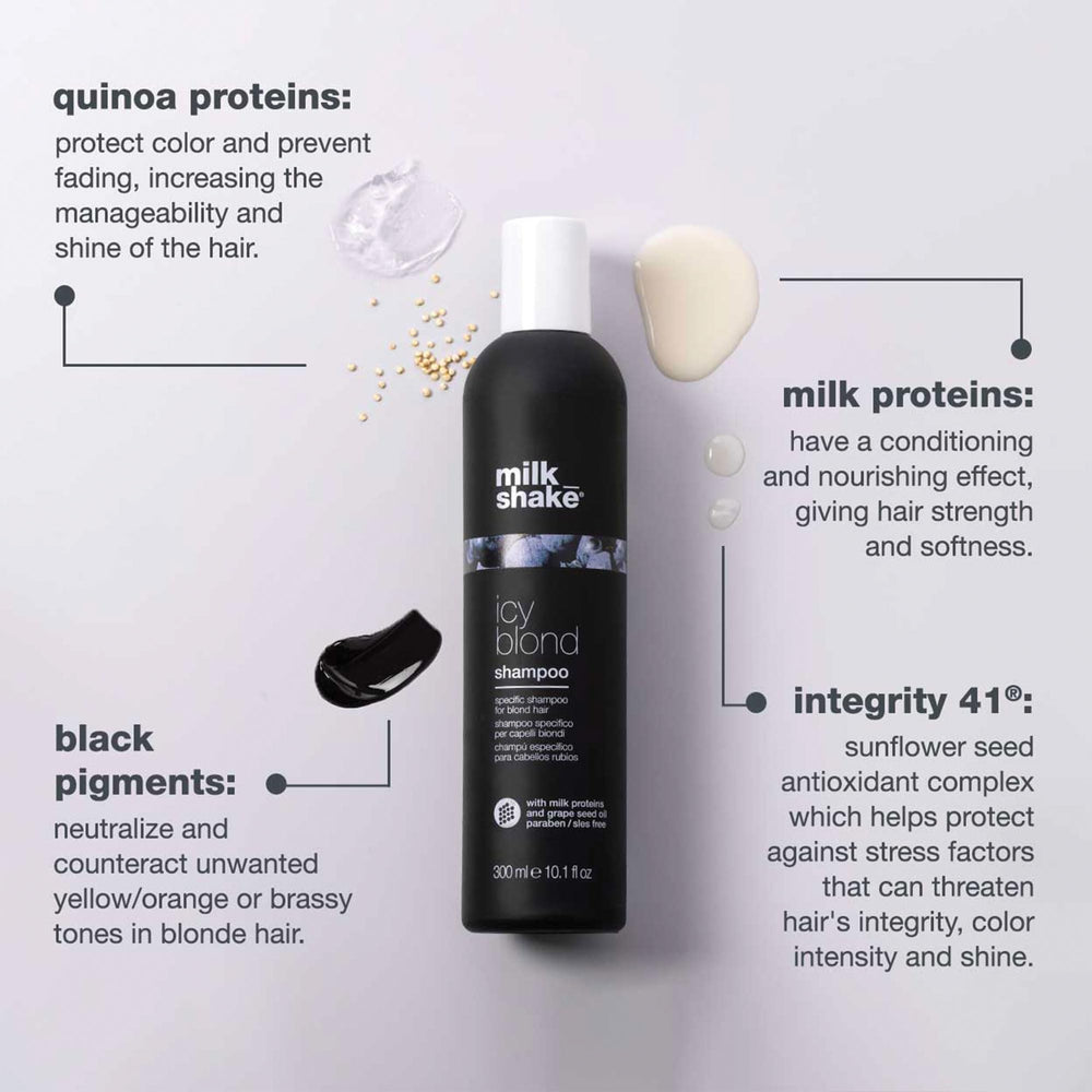 Milk Shake Icy Blond Shampoo pigmentos negros: neutralizan tonos amarillos para cenizas más limpias.