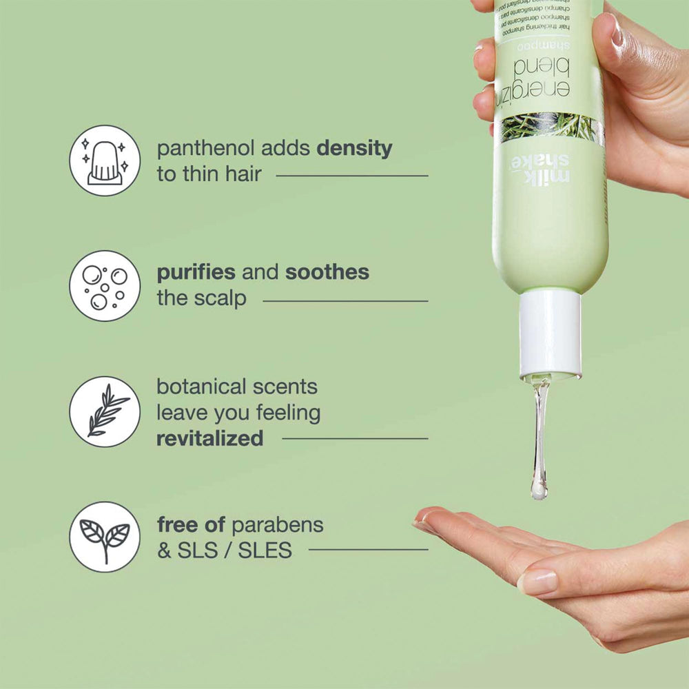 Milk_Shake Energizing Blend Shampoo label close-up highlighting botanical extracts for nourishment.