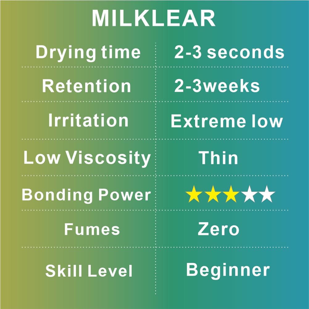 MILKLEAR DIY lash clusters usage enables at-home lash artistry