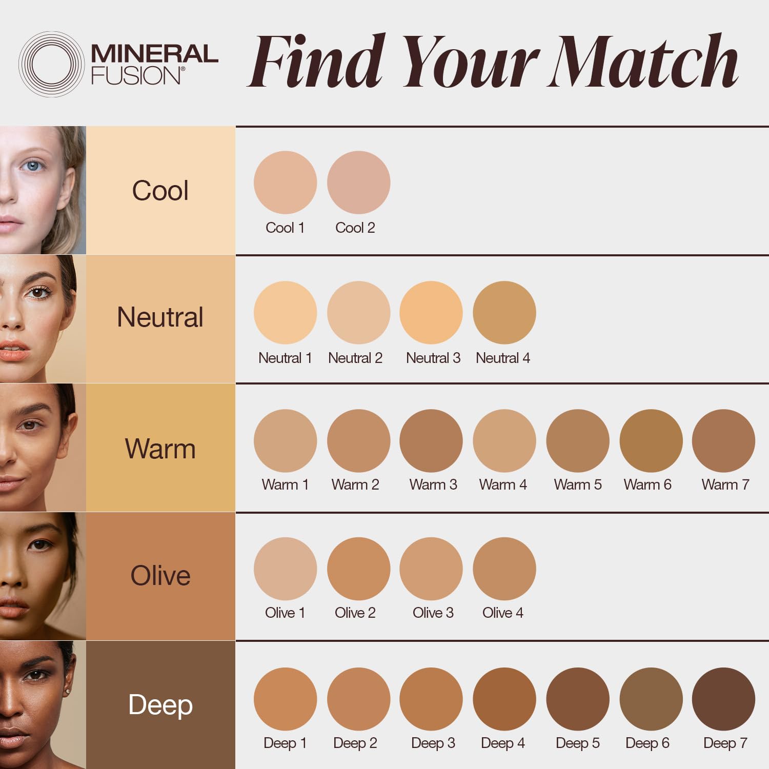 Mineral Fusion ingredientes naturales granada y té para luminosidad