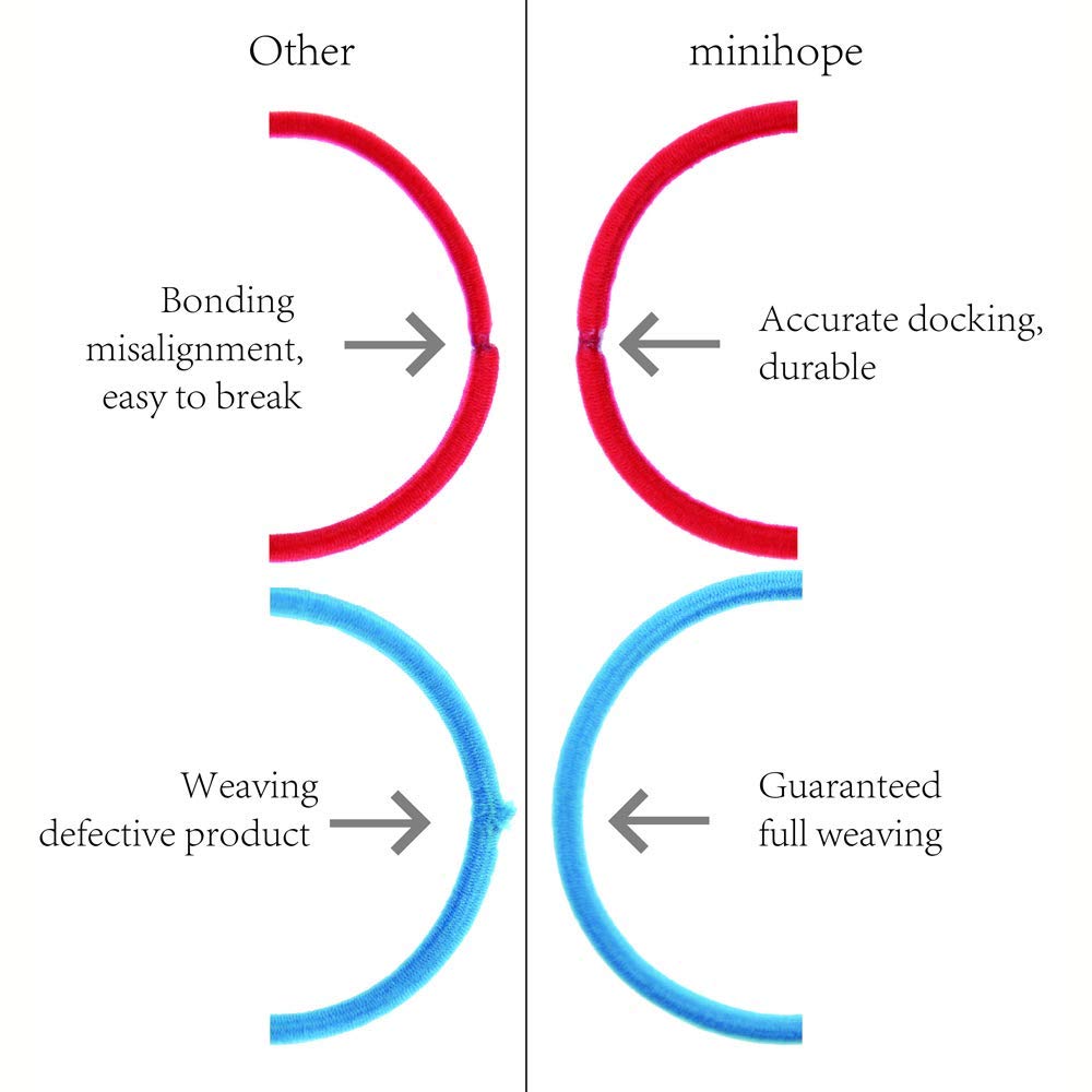 Minihope snag-free design prevents tugging during active workouts