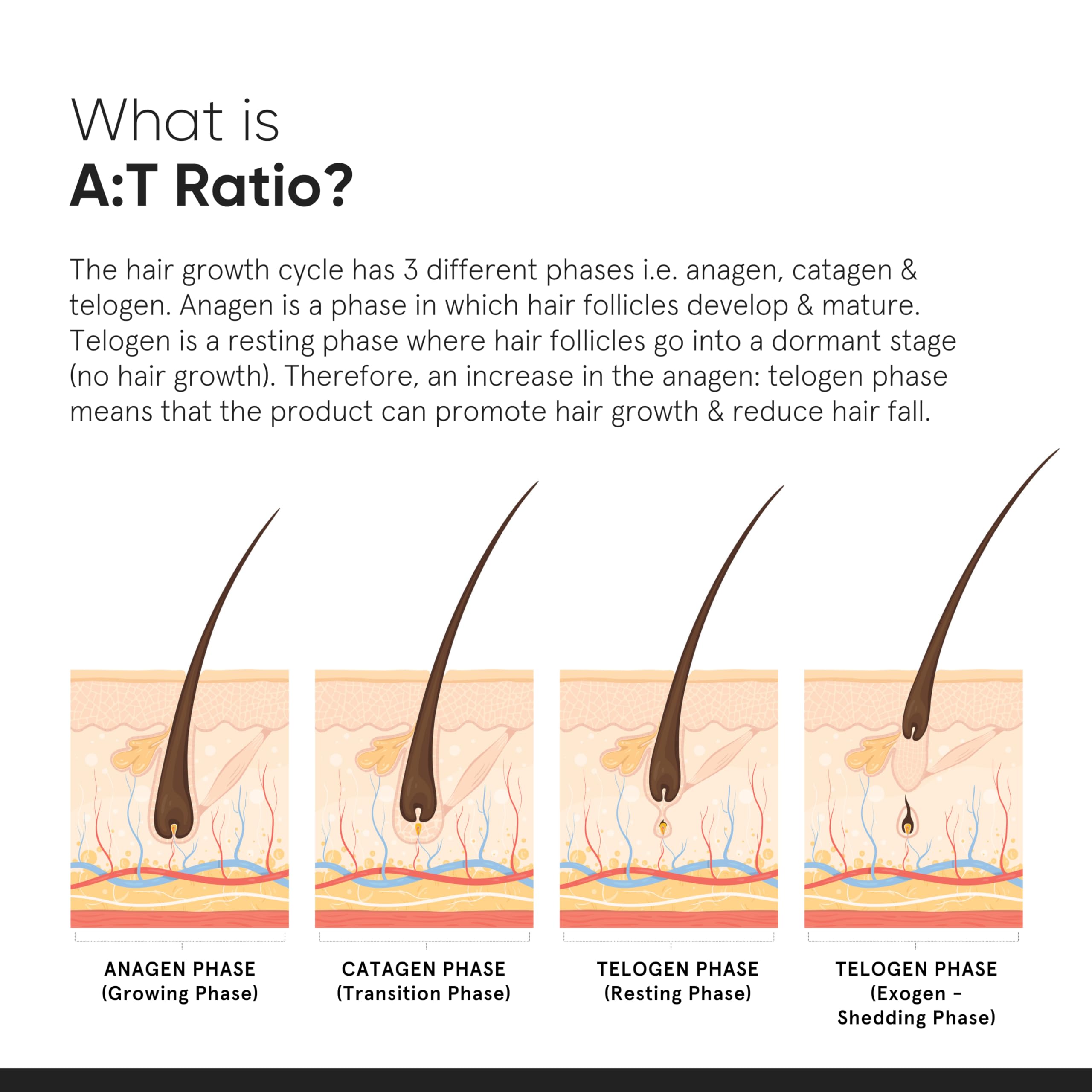 Textura cremosa del suero Minimalist lista para aplicar en cabello.