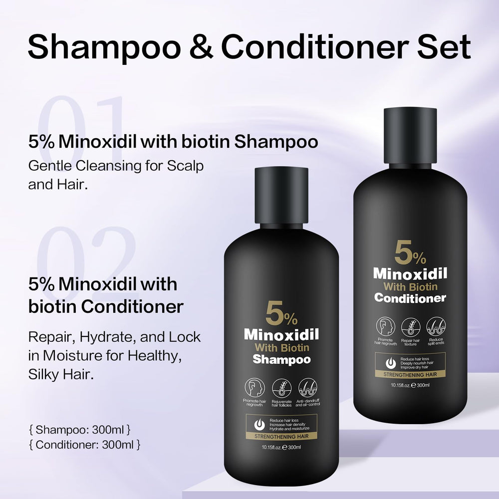 Minoxidil Conditioner application scene emphasizes nourishing scalp support.