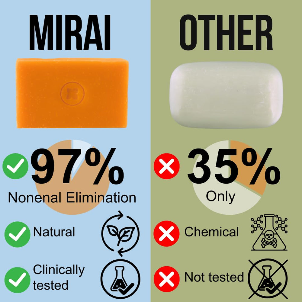 Mirai Persimmon Green Tea essence emphasizes purifying aroma and odor control.