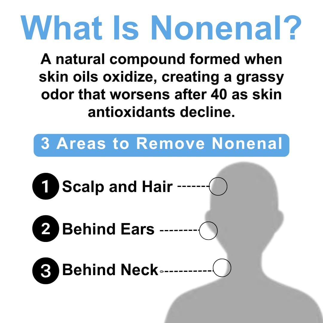 Close-up of Mirai Persimmon Shampoo label highlighting Nonenal.