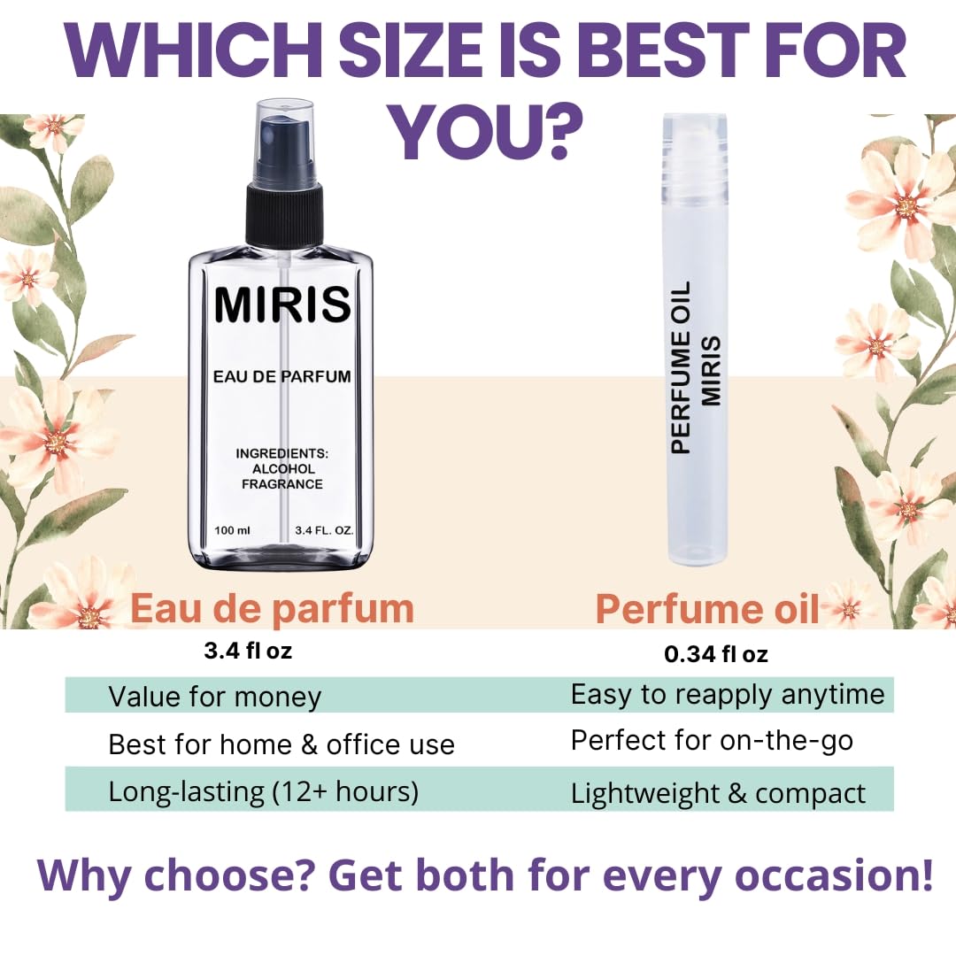 MIRIS No. 35774 liquid clarity hints at refined formula