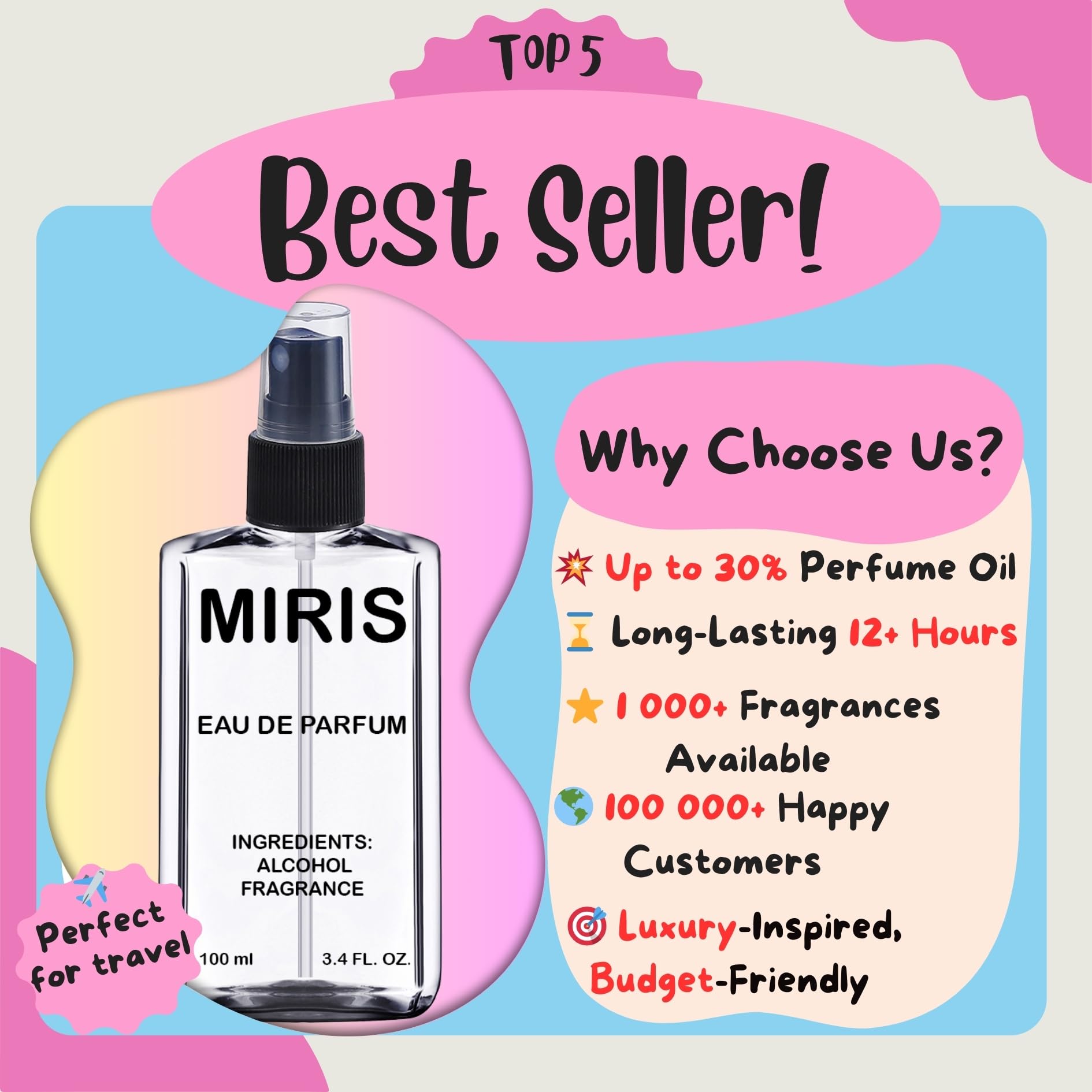 MIRIS No. 35774 travel size bottle for on the go
