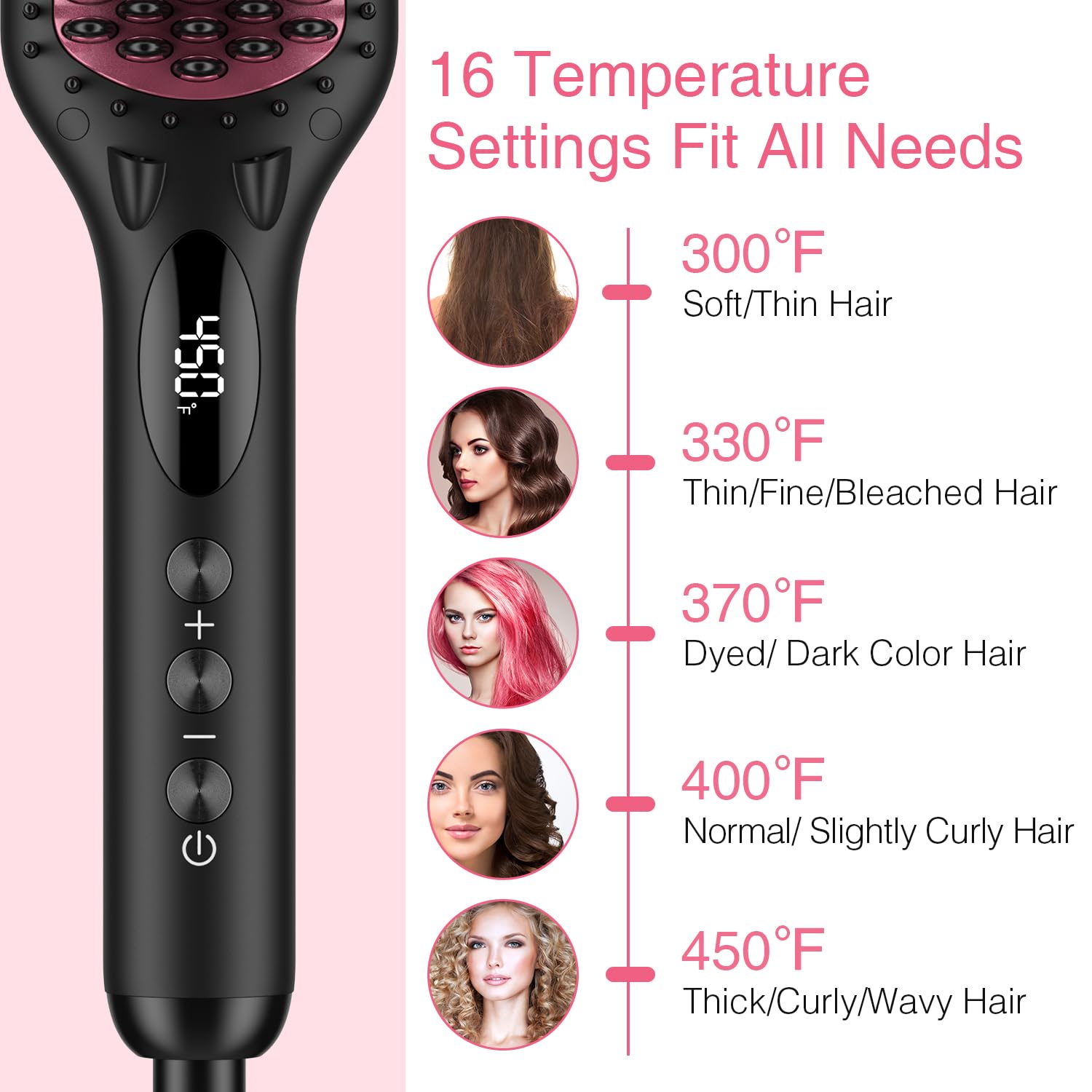 Double ionic generator boosts shine while reducing frizz during styling.