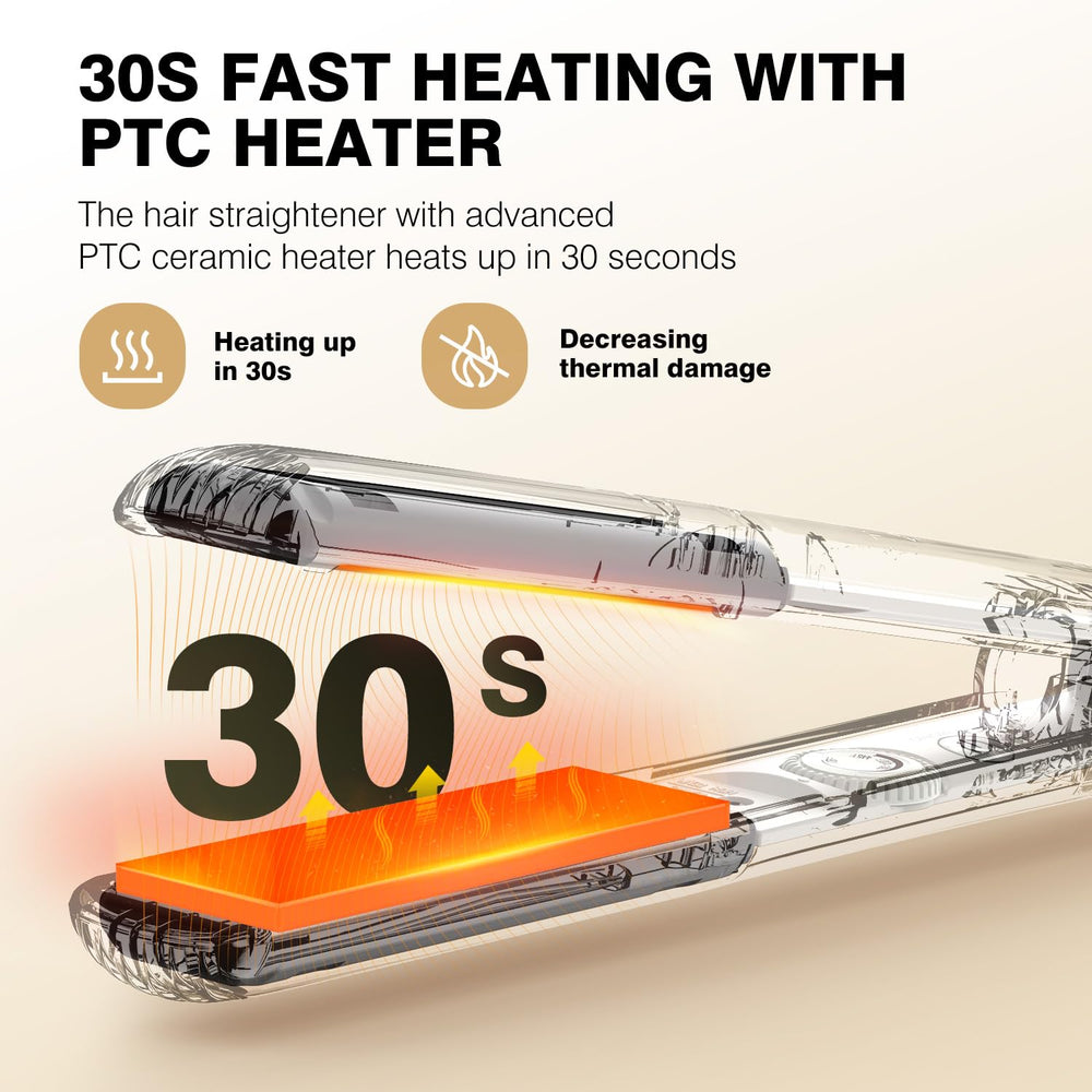MiroPure flat iron highlights 360° swivel cord for flexible use.