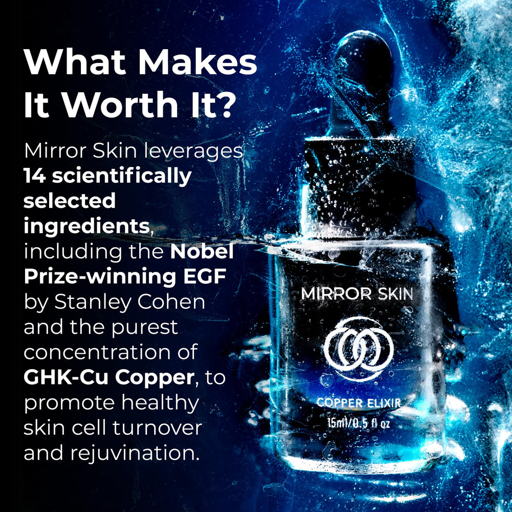 Mirror Skin EGF peptide complex image suggests advanced skincare synergy for glow