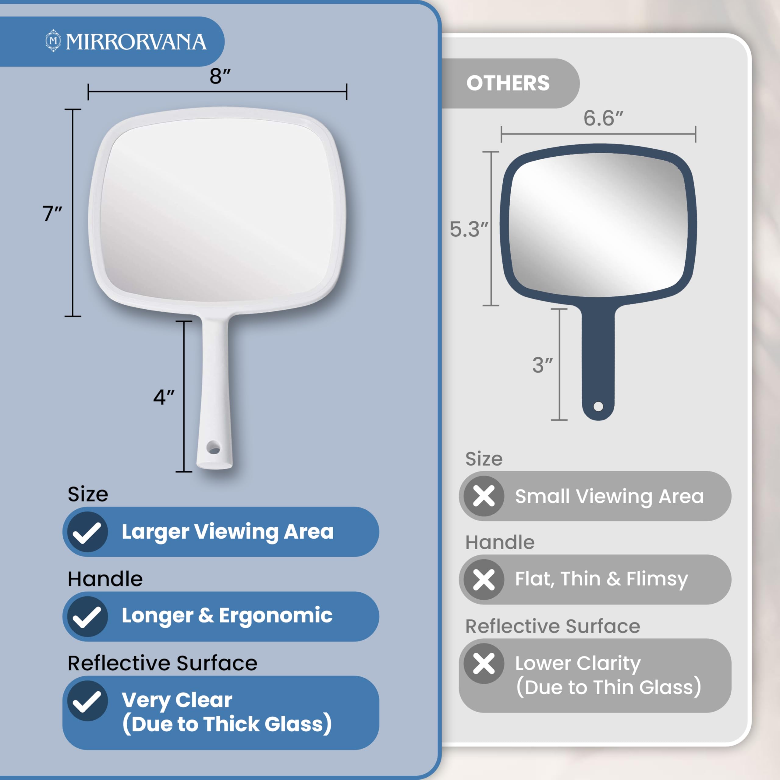 MIRRORVANA hand mirror right-size design fits full-face viewing for quick checks.