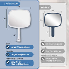 MIRRORVANA hand mirror right-size design fits full-face viewing for quick checks.