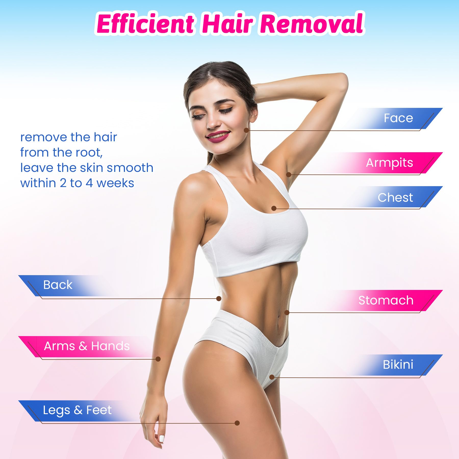MIRUCOO strips compatible with soft wax formulas for smooth, even coverage.