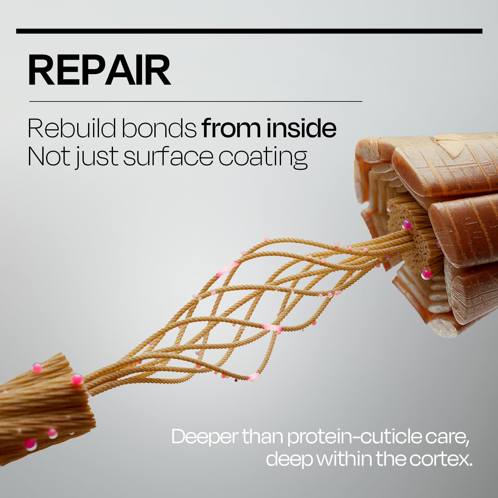 Hands applying Mise En Scene INNERPLEX bond treatment, creamy texture and smoothing action.