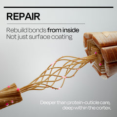 Hands applying Mise En Scene INNERPLEX bond treatment, creamy texture and smoothing action.