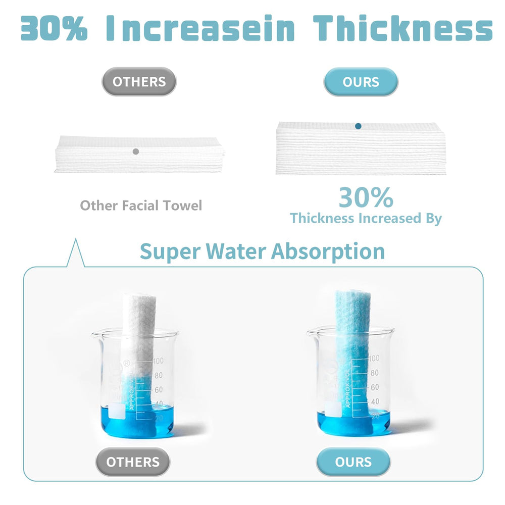 MISHCHI versatile disposable towels for baby care and household tasks.