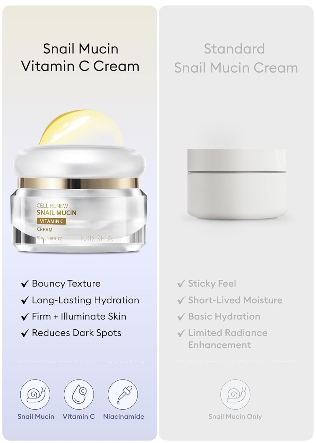 Missha Cell Renew crema, aporta resplandor juvenil a la piel