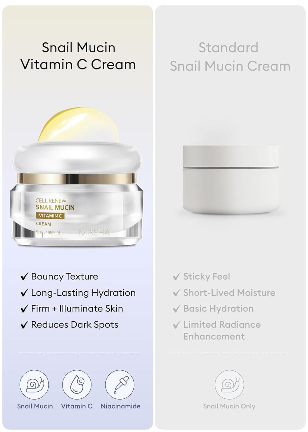 Missha Cell Renew crema, aporta resplandor juvenil a la piel