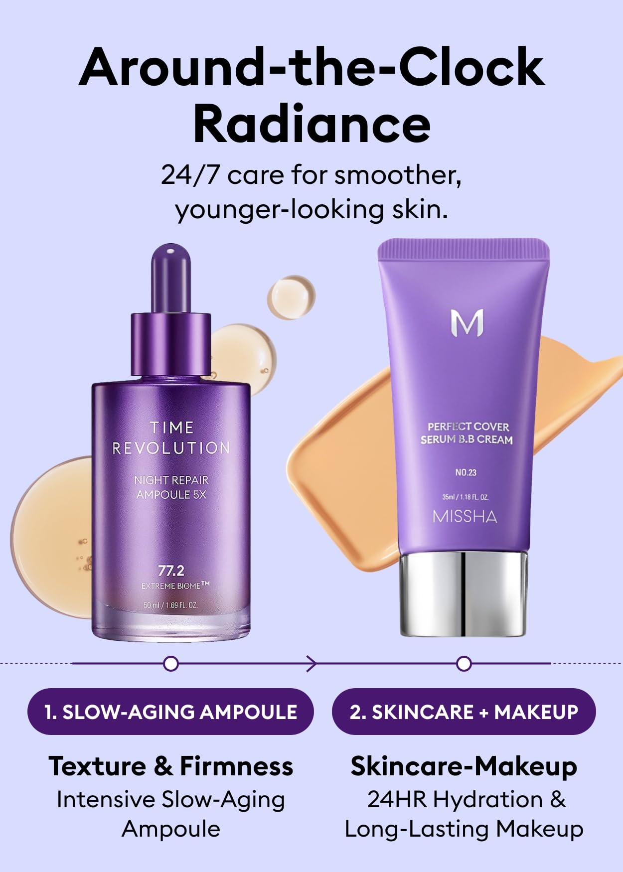 MISSHA Time Revolution Night Repair serum packaging box highlighting premium Korean beauty heritage.