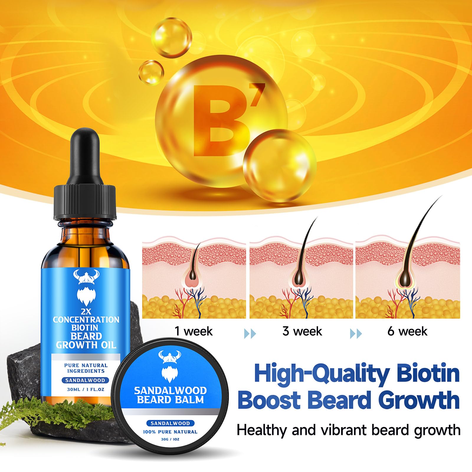 MistySprite beard growth kit box highlights natural care for comprehensive beard maintenance.