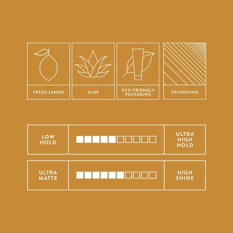 MITCH Calibrate Crema: volumen instantáneo para cabello fino sin peso