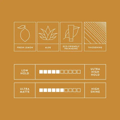 MITCH Calibrate Crema: volumen instantáneo para cabello fino sin peso