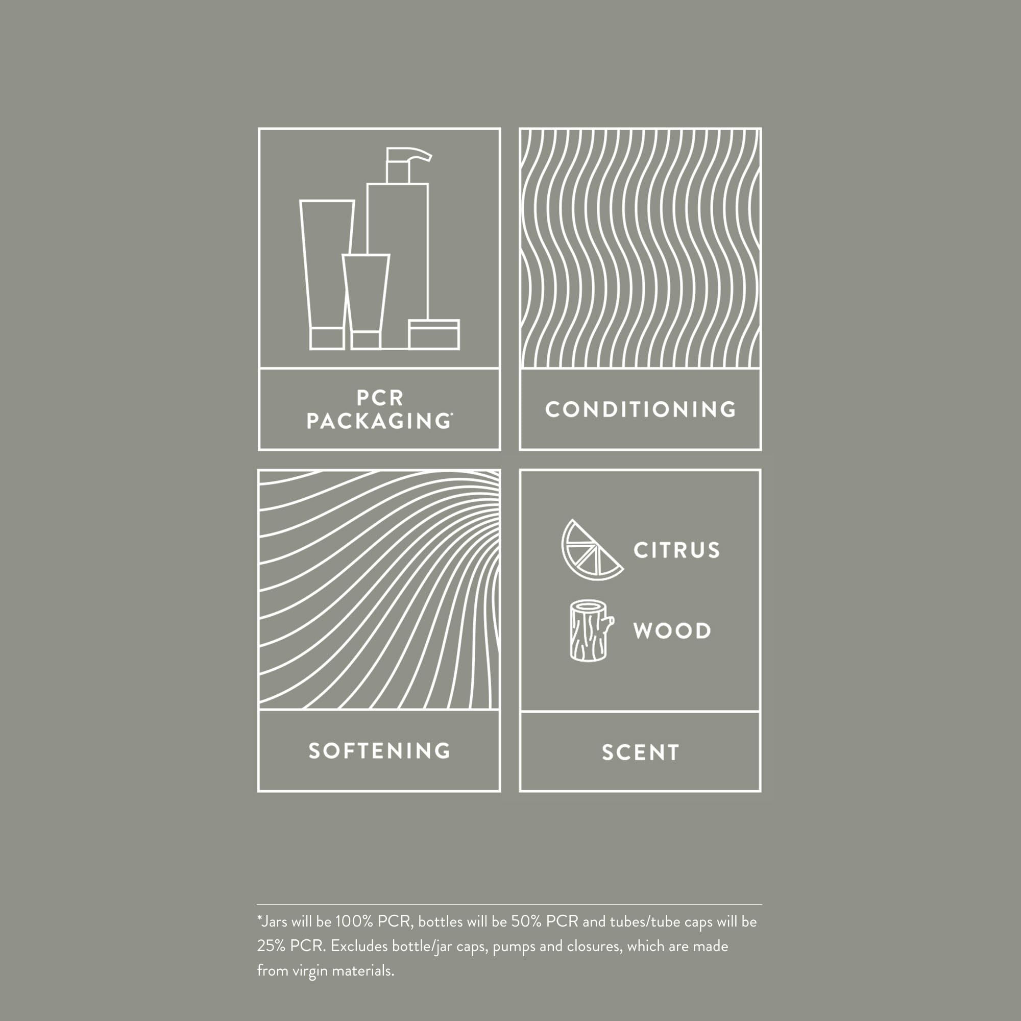 Packaging PCR details show recycled content and sustainability commitment
