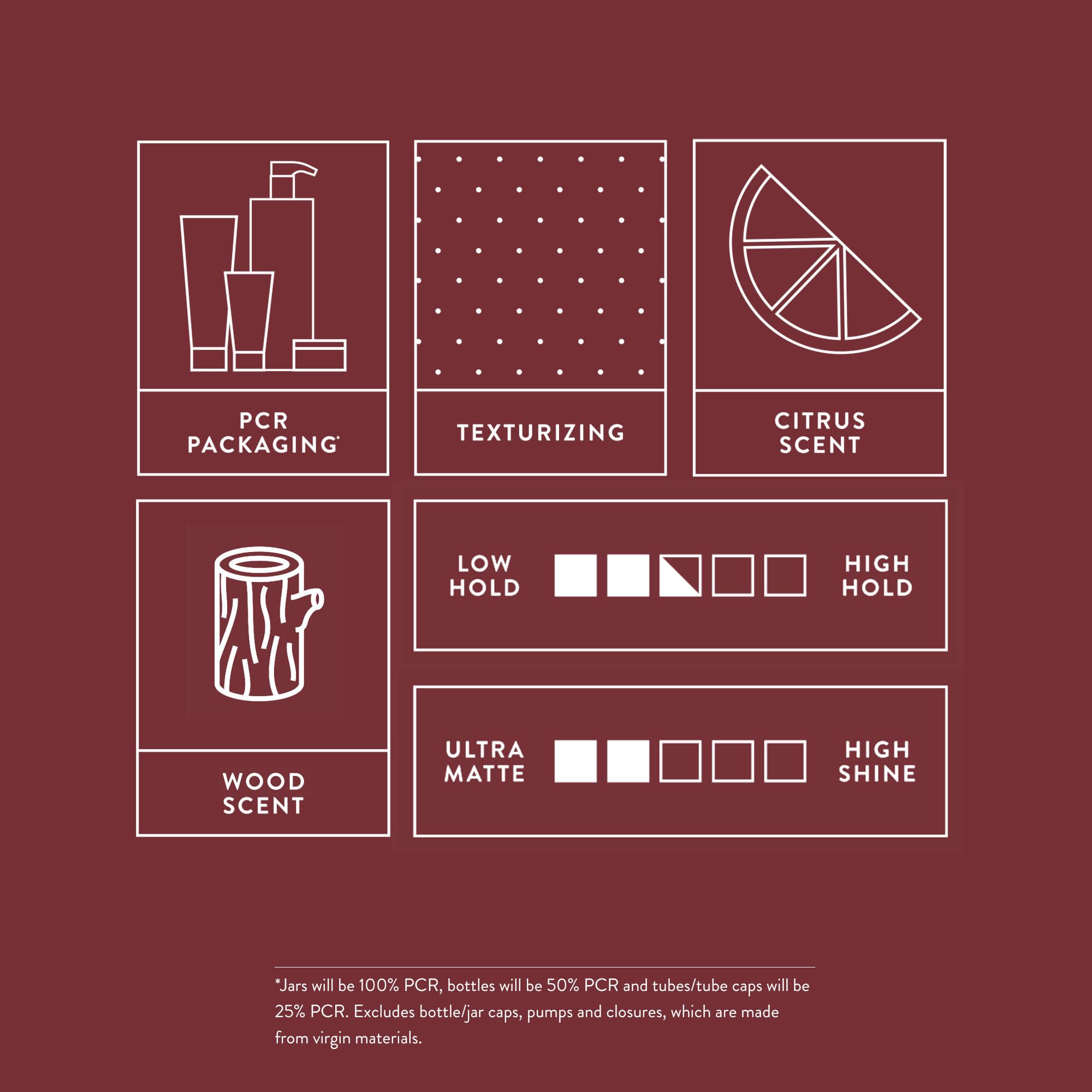 Mitch PCR jar packaging emphasizing recycled content.