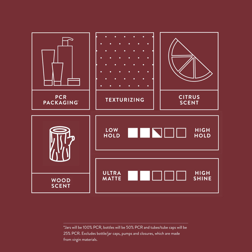 Mitch PCR jar packaging emphasizing recycled content.