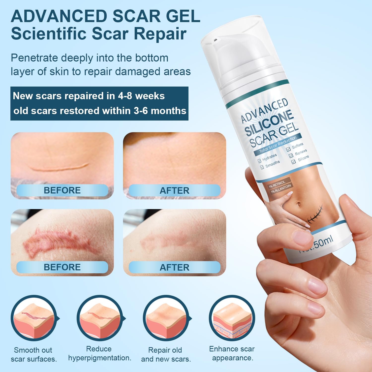 Mitgary Advanced Scar Gel texture close-up highlights smooth, non-greasy finish.