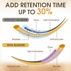 Miuffue lash bonder flexible hold supports long lasting extensions during daily routines.