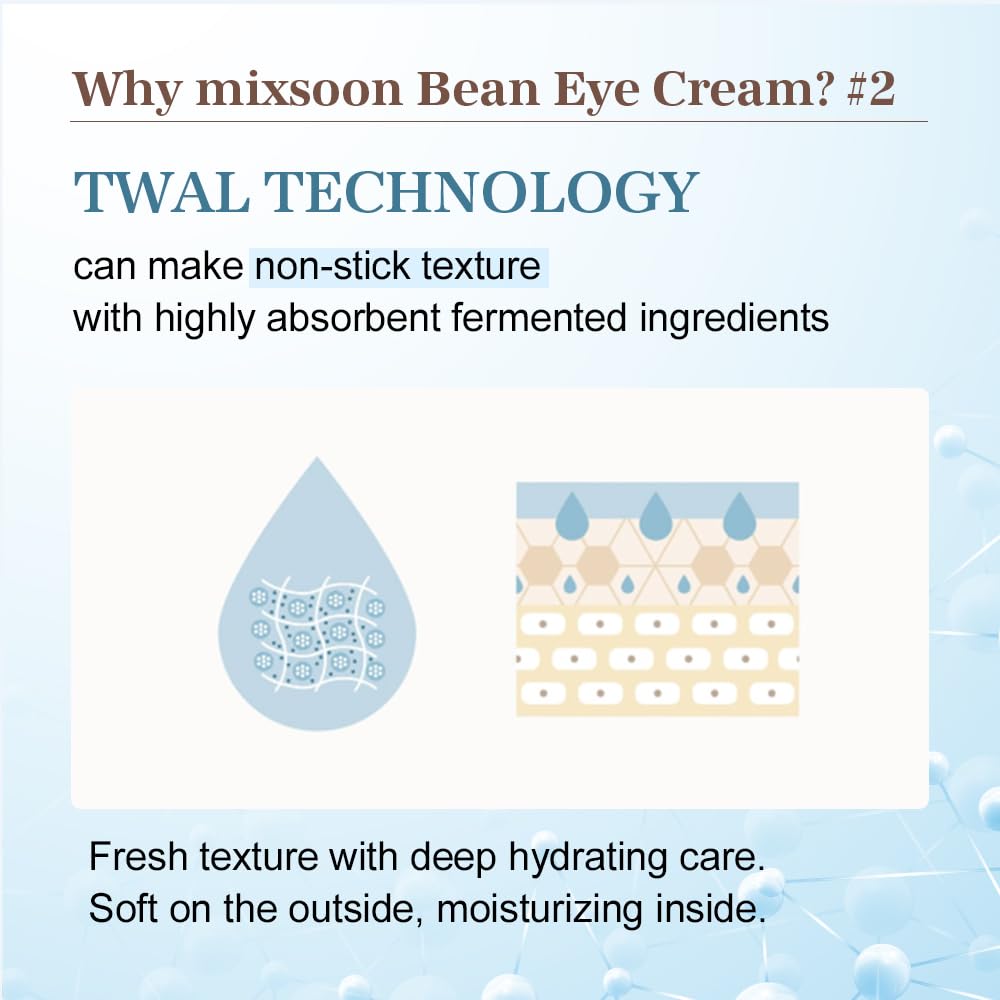 Mixsoon Bean Eye Cream, barrera hidratante que ayuda a mantener la hidratación diaria.