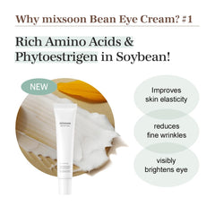 Mixsoon Bean Eye Cream, complejo de péptidos y niacinamida para soporte de la elasticidad.