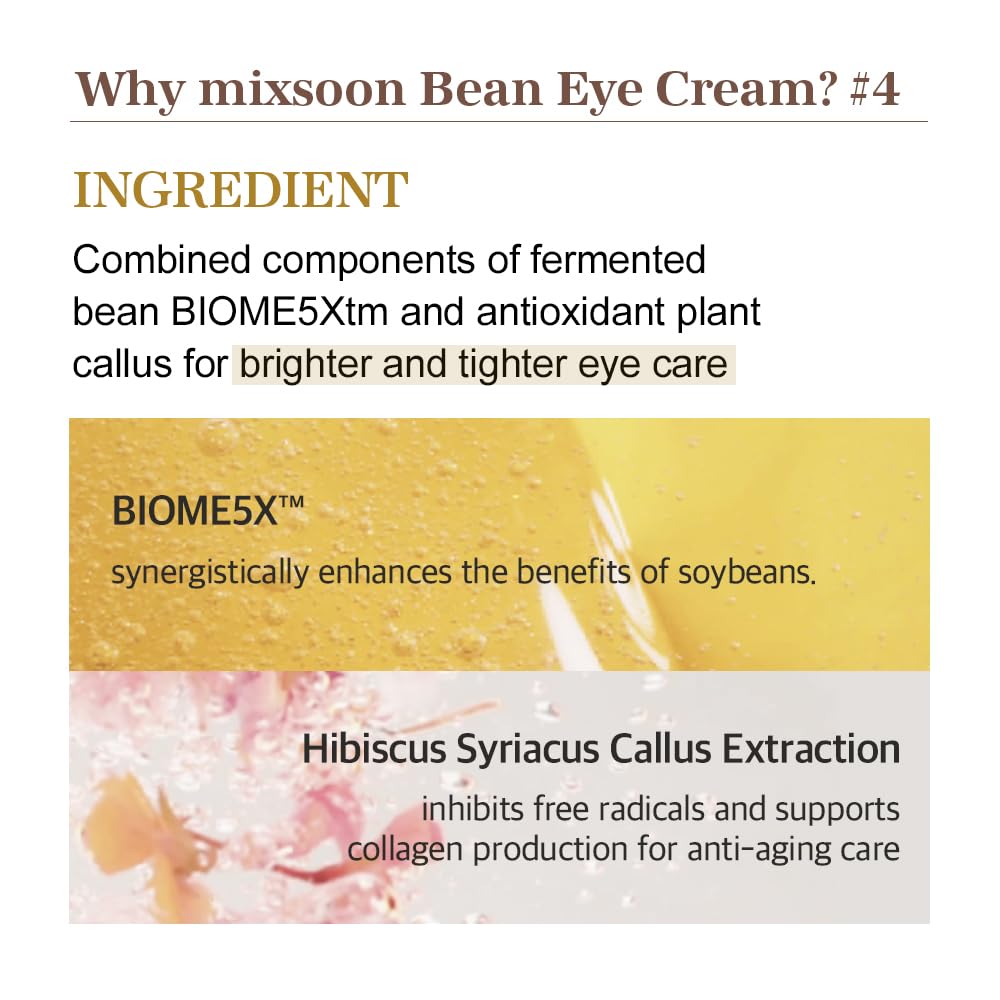 Mixsoon Bean Eye Cream, embalaje minimalista que facilita el uso y almacenamiento.