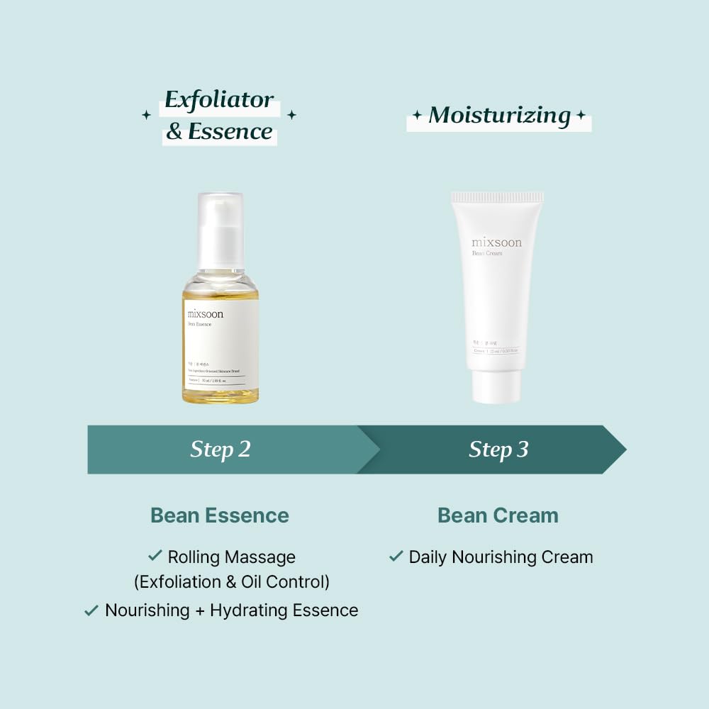 Mixsoon Crema Bean, tarro para nutrición facial suave