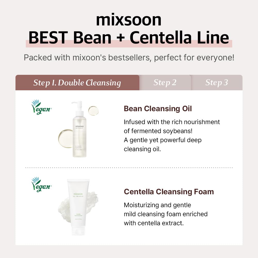 Mixsoon Frasco Esencia Bean para hidratación y preparación