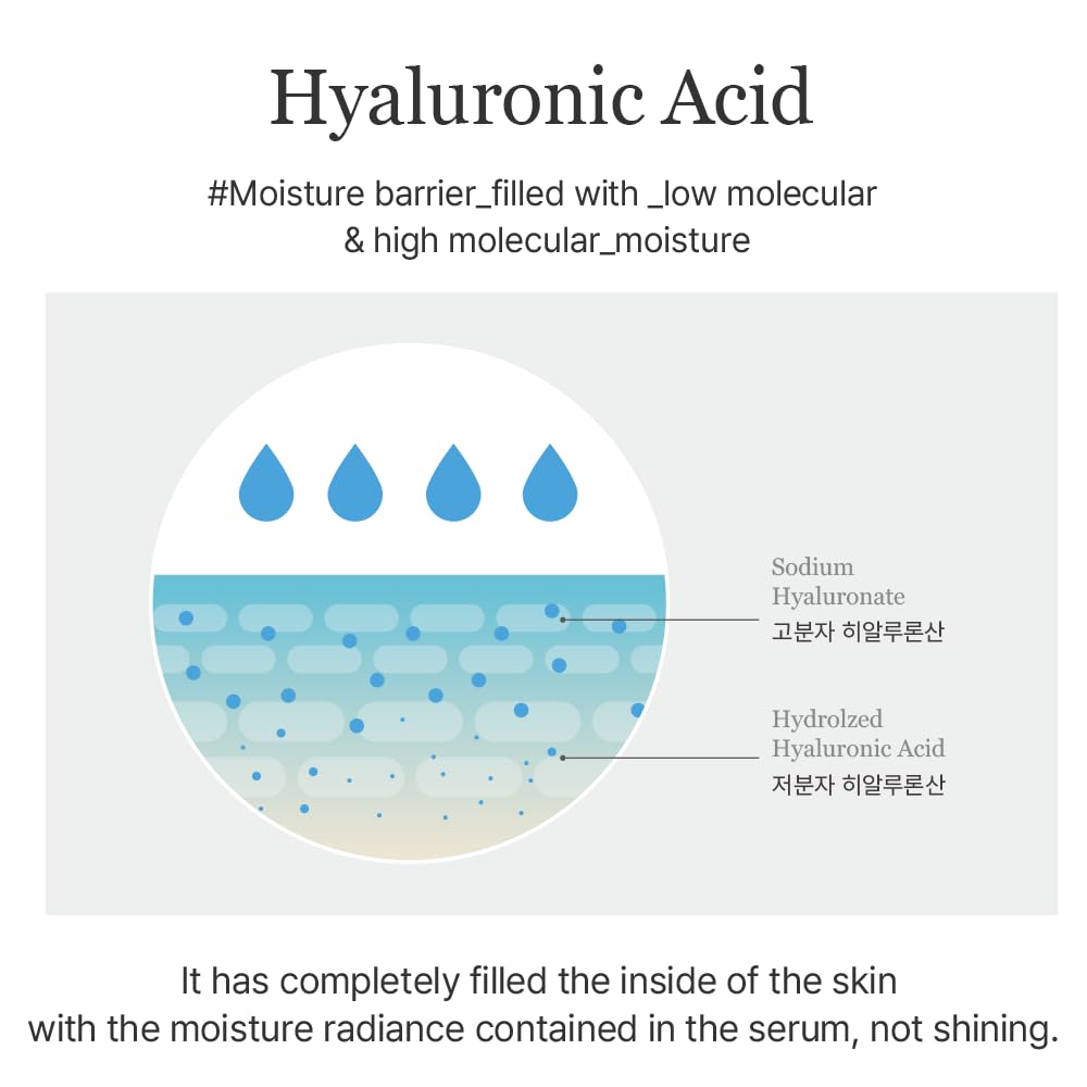 Ingredientes clave del Mixsoon Master Serum para cuidado diario.