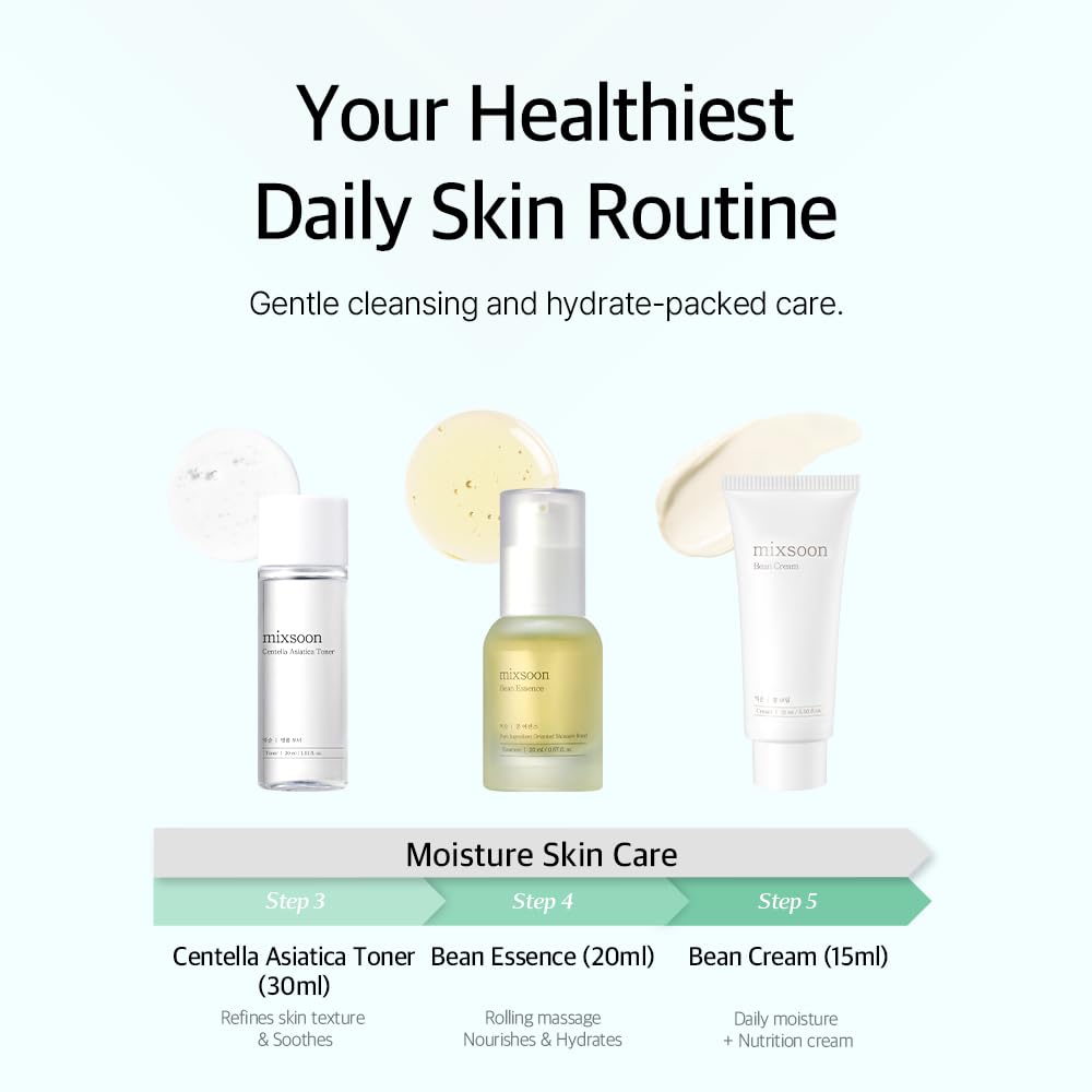 mixsoon Five-step routine display, complete mini skincare set.
