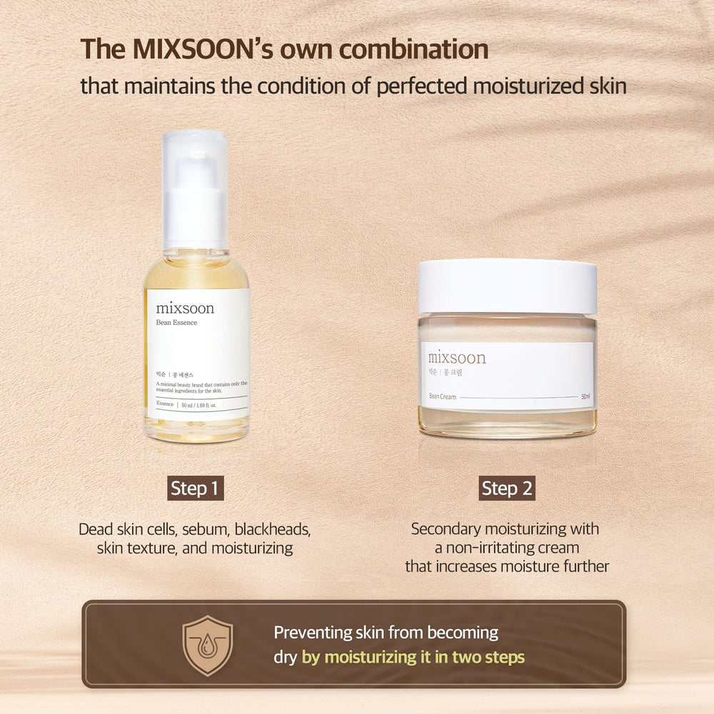 Mixsoon skincare duo on vanity for routine enhancement