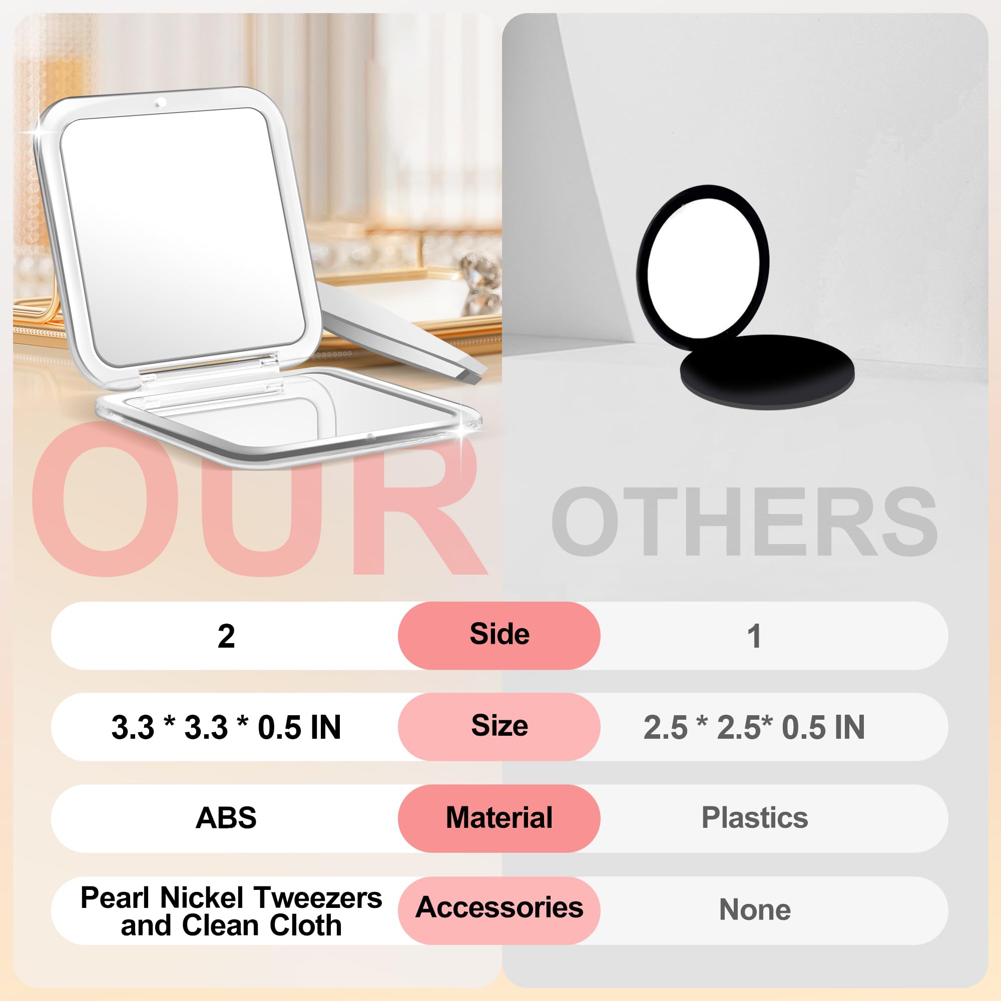 MIYADIVA mirror rotates 180 degrees for flexible angles.