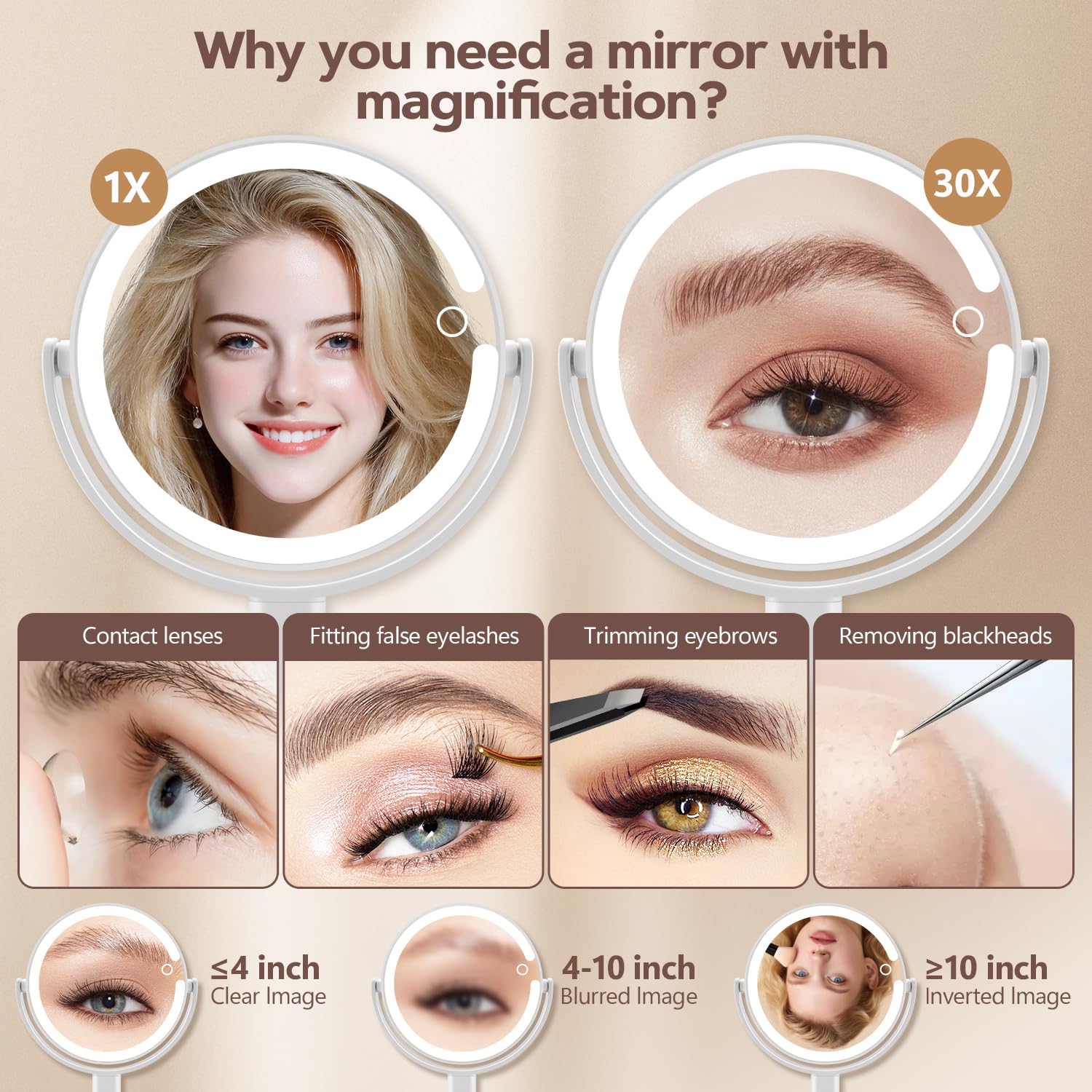 MIYADIVA 360-degree swivel base for flexible viewing angles during grooming.