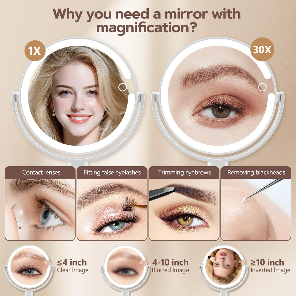 MIYADIVA 360-degree swivel base for flexible viewing angles during grooming.