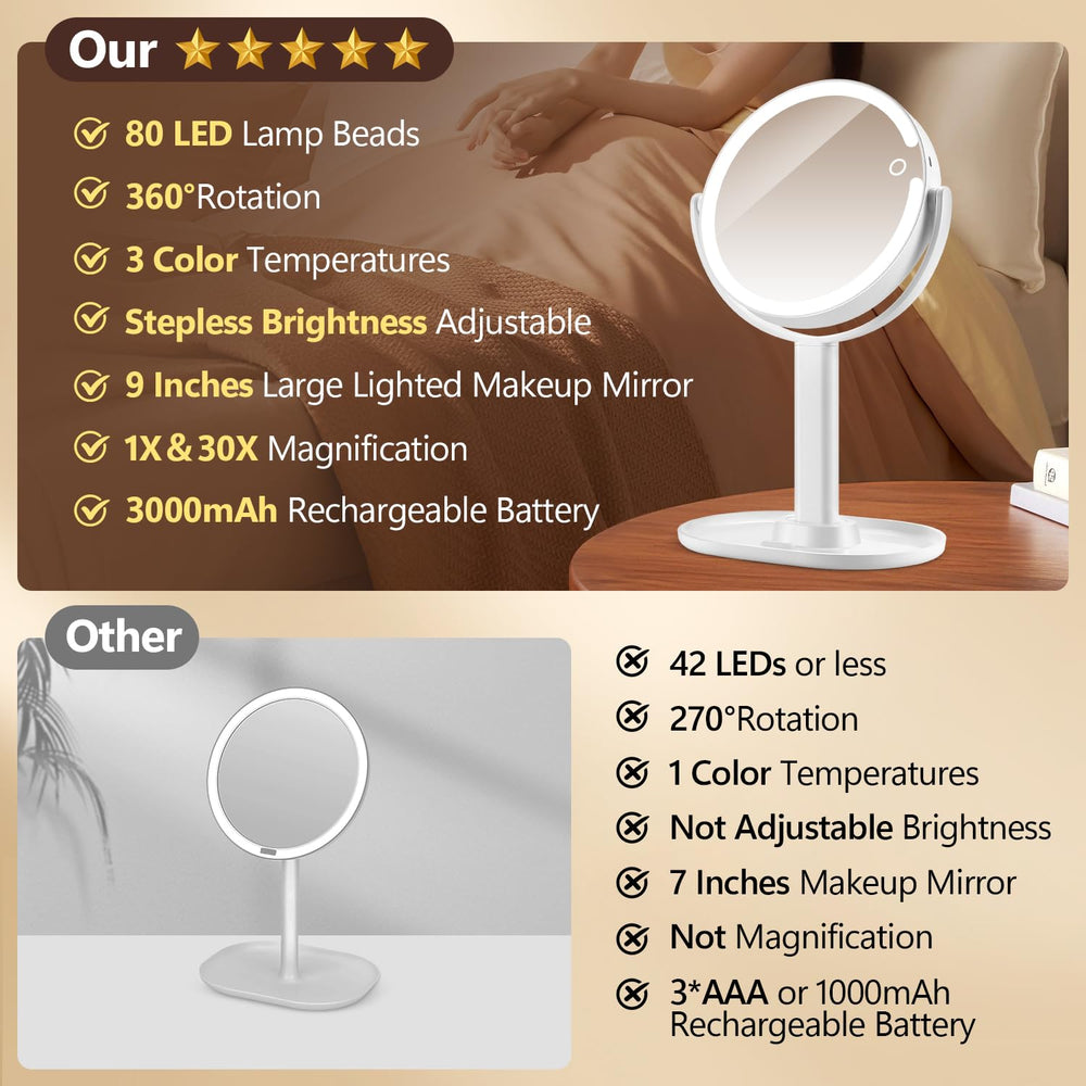MIYADIVA 8.8-inch compact desk mirror fits small vanity spaces.