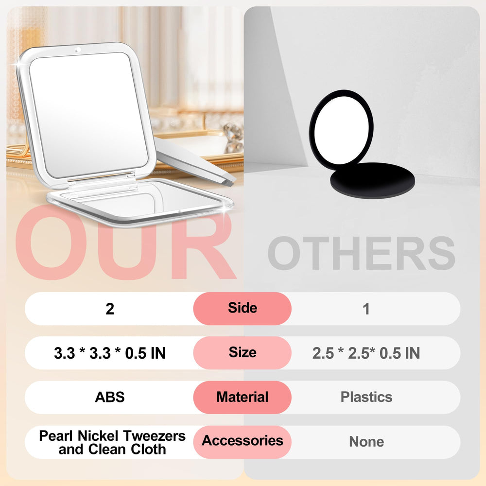 MIYADIVA chrome pearl tweezers offer flat, precise tweezing for grooming