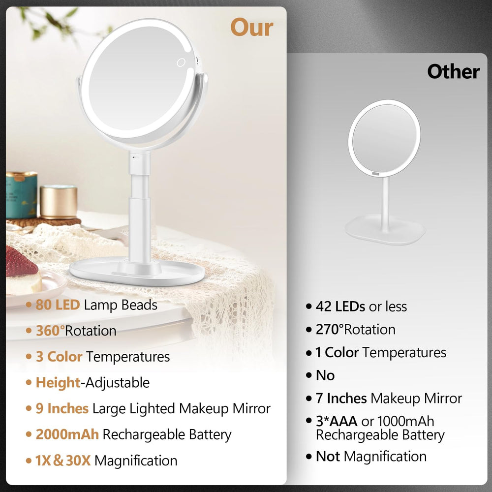 MIYADIVA LED makeup mirror with 80 LEDs for bright, even illumination.