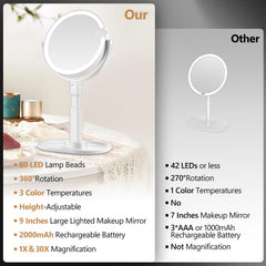 MIYADIVA LED makeup mirror with 80 LEDs for bright, even illumination.