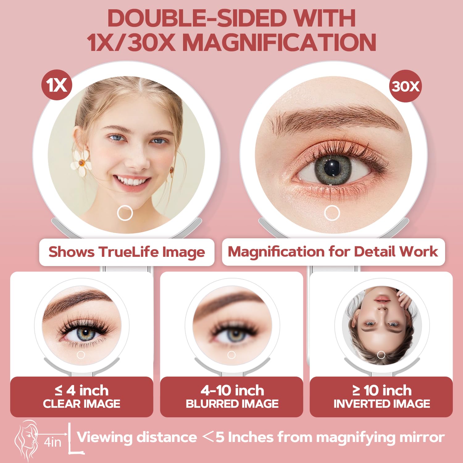 MIYADIVA 30x magnification close-up lens for precise lash and brow application