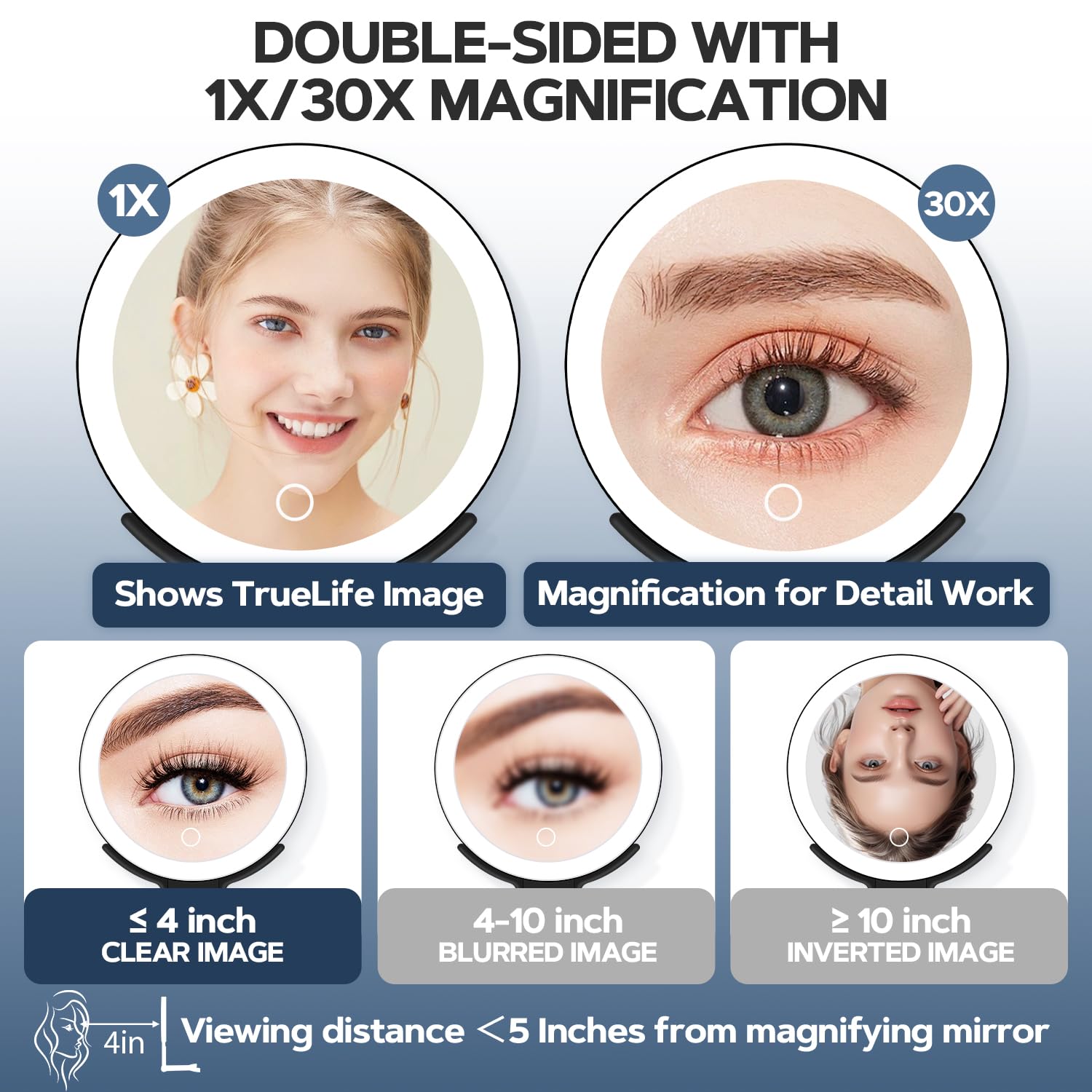 MIYADIVA lighted makeup mirror 30x magnifying side view for close-detail inspection