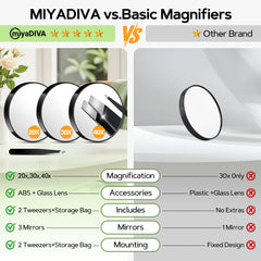 MIYADIVA magnifying mirror 30x view for eyebrow shaping.