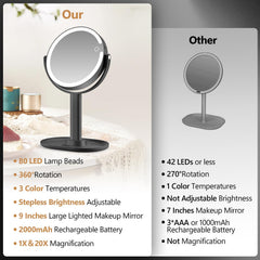 MIYADIVA lighted mirror with three color temperatures for different scenes